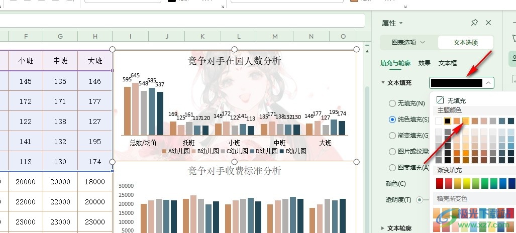 WPS Excel更改图表文字颜色的方法