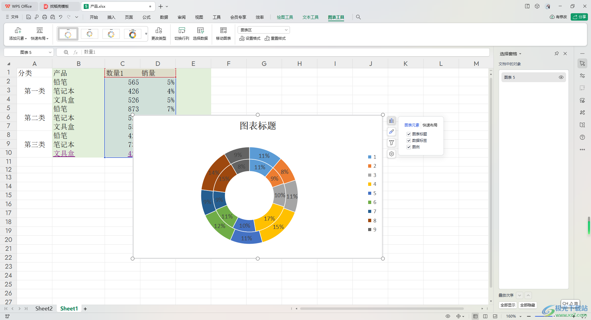 WPS Excel制作圆环图数据图表的方法