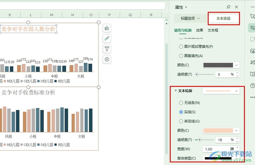 WPS Excel更改图表标题轮廓的方法