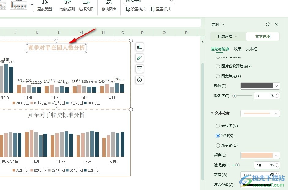 WPS Excel更改图表标题轮廓的方法