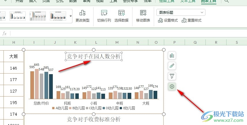 WPS Excel更改图表标题轮廓的方法