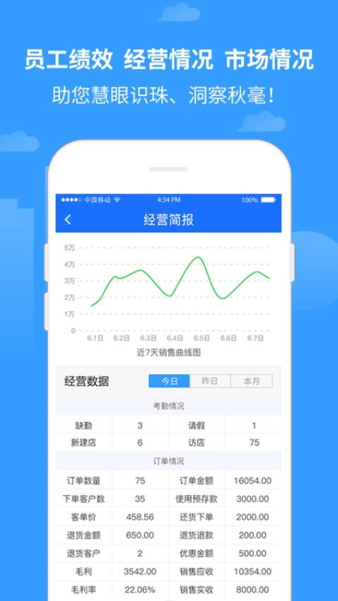 商单访销APP(3)