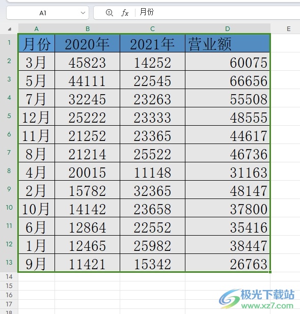 ​wps表格宽度设置成一样宽的教程