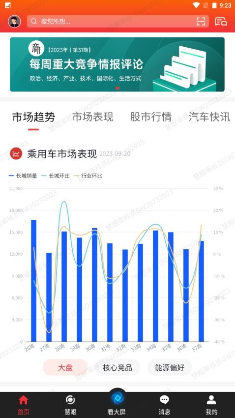 慧眼APP官网版(1)