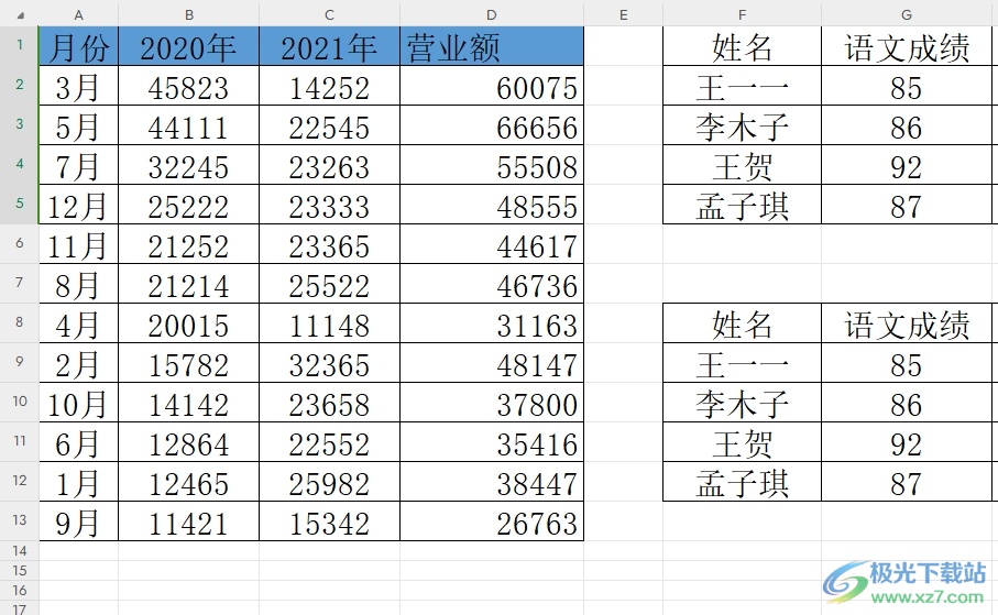 wps将表格调整标准a4大小的教程