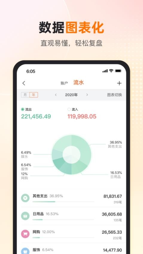 卡牛专业版APP(3)