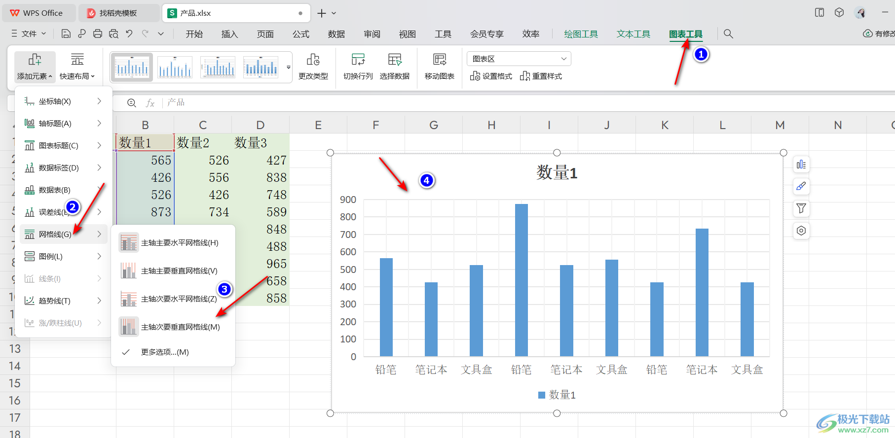 WPS Excel图表中添加网格线的方法