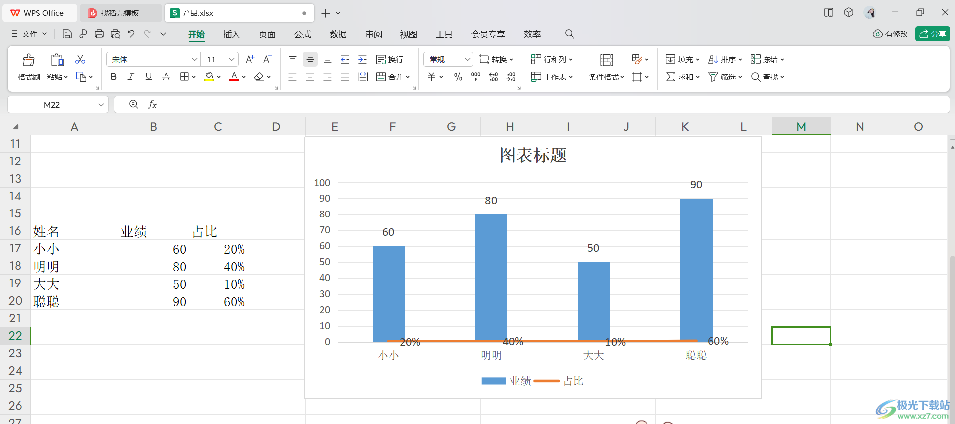 WPS Excel组合图制作方法