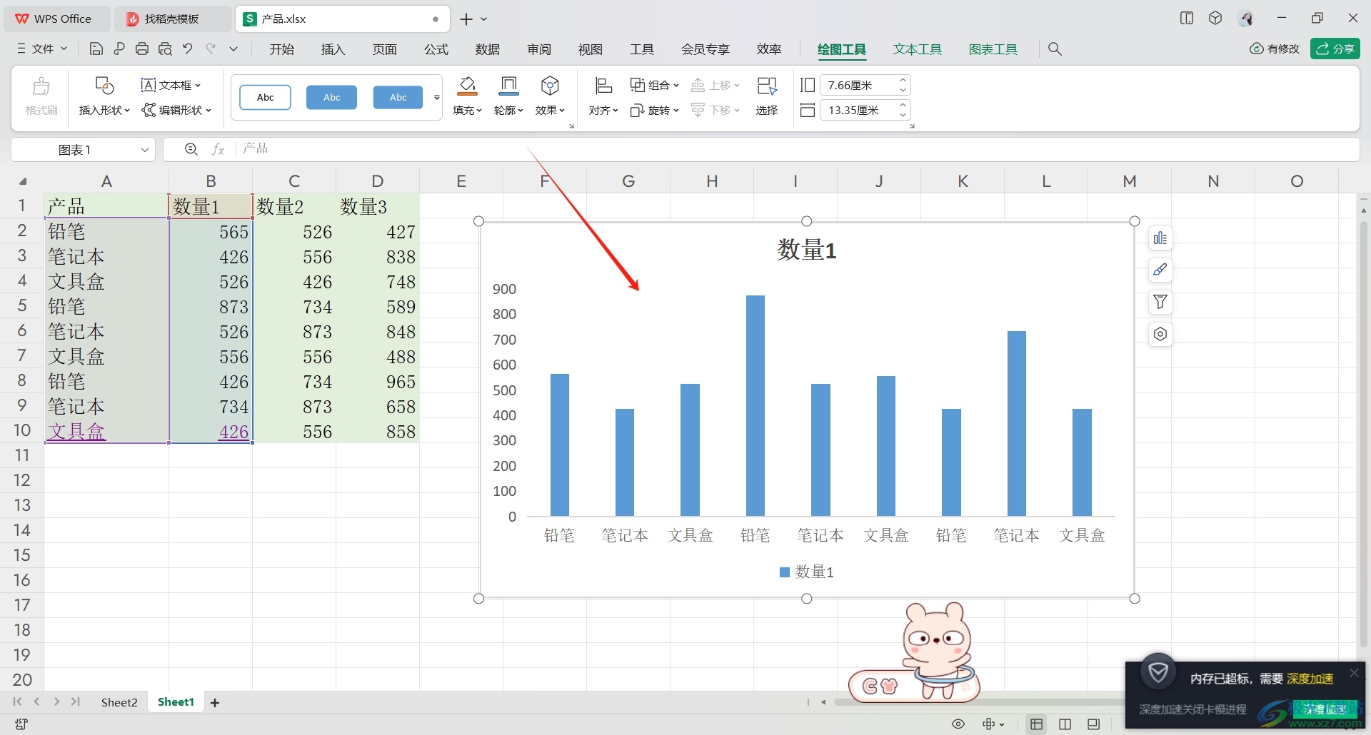 WPS Excel图表中添加网格线的方法