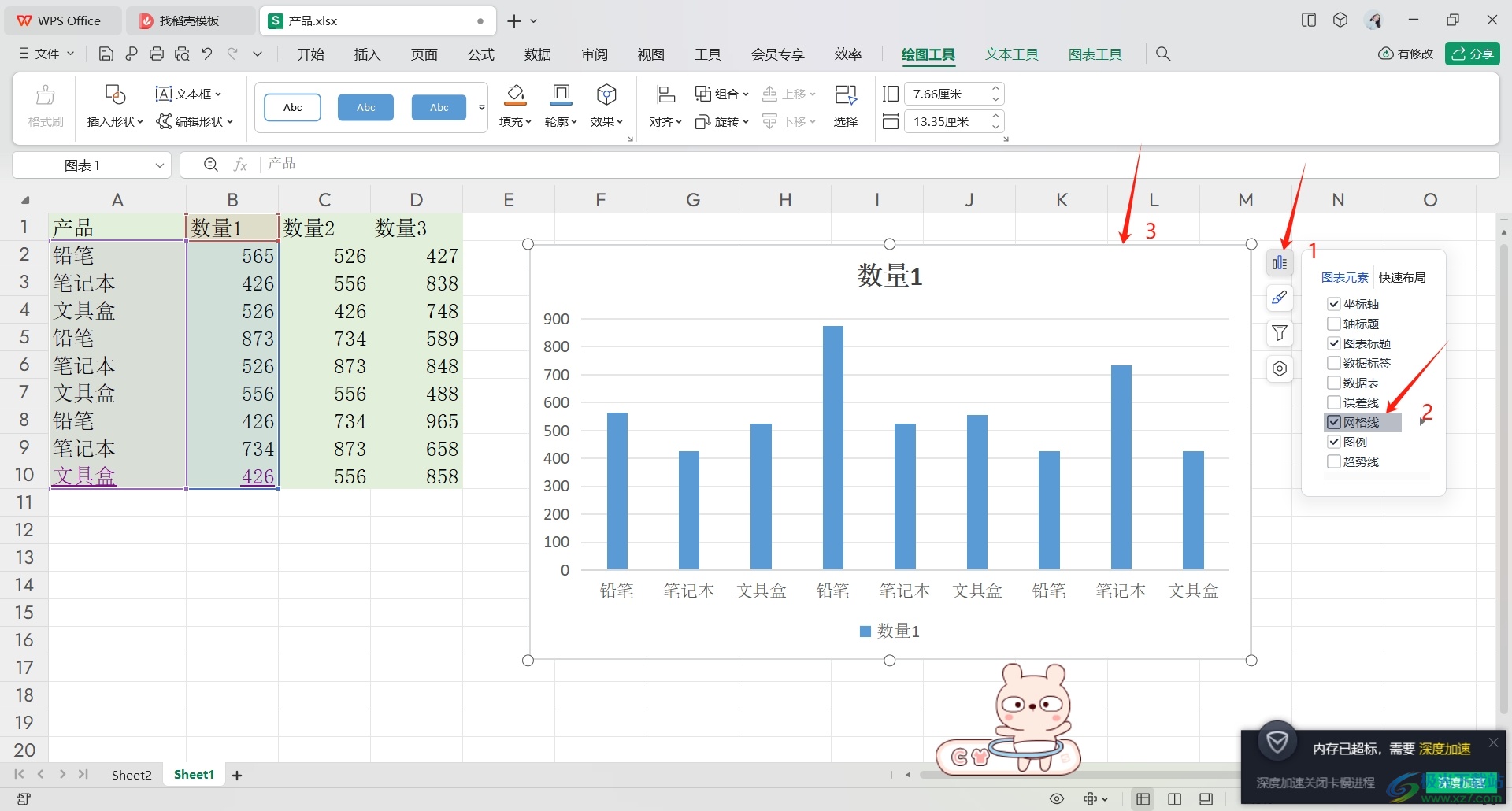 WPS Excel图表中添加网格线的方法