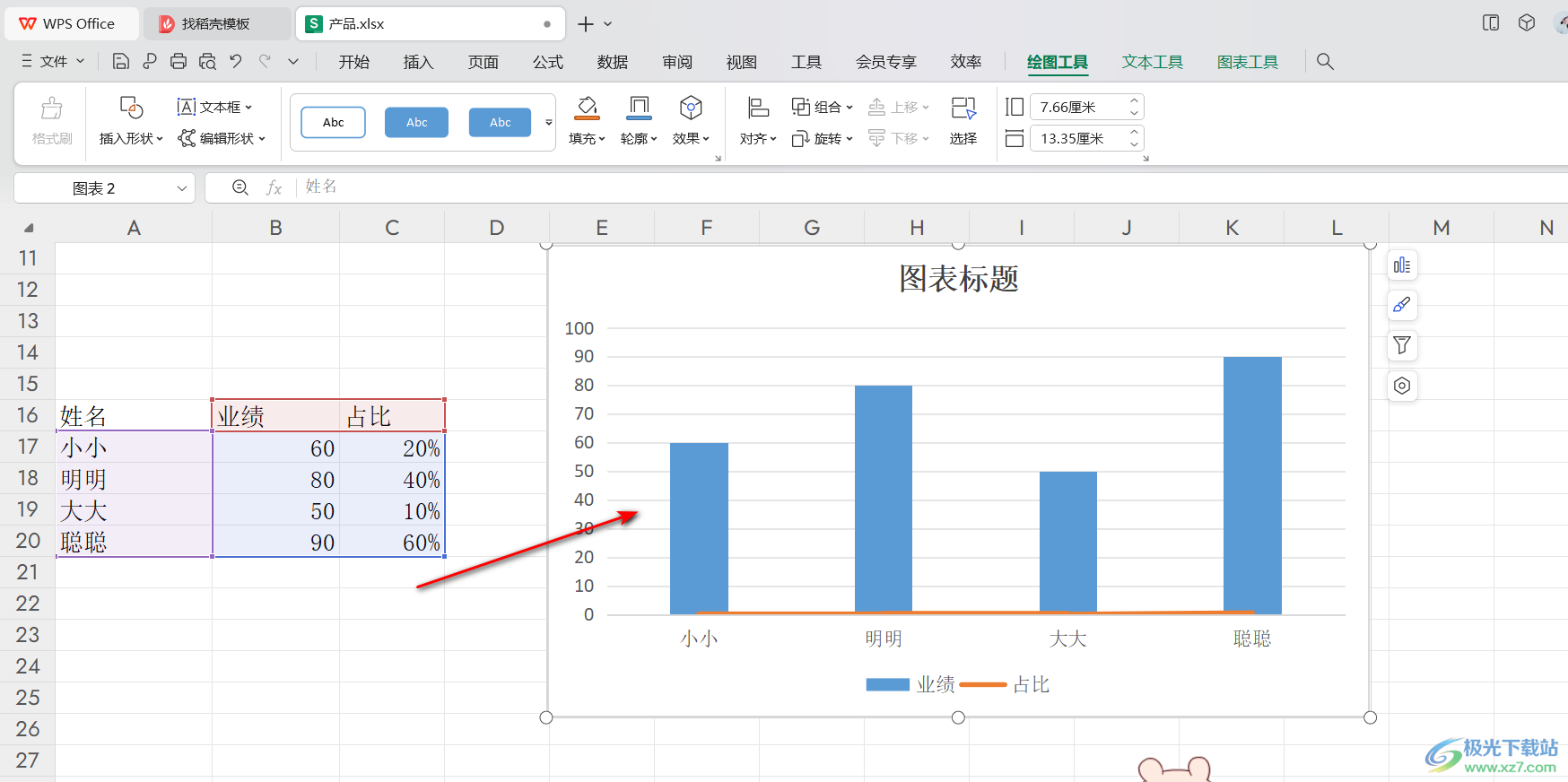 WPS Excel组合图制作方法