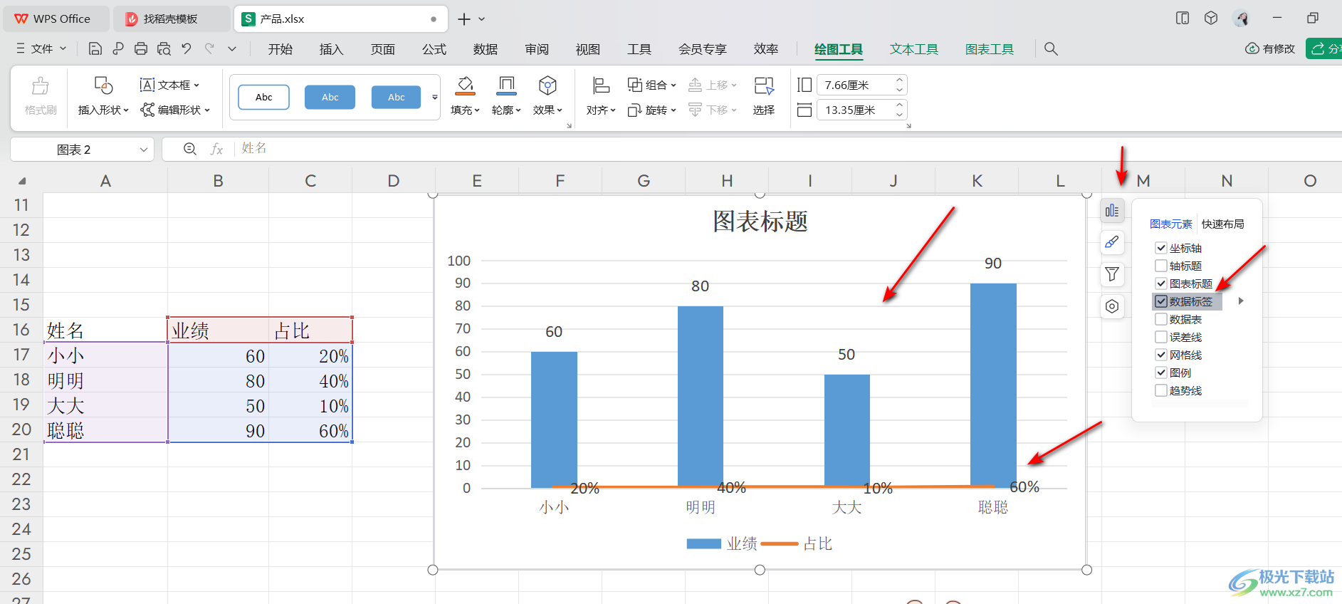 WPS Excel组合图制作方法