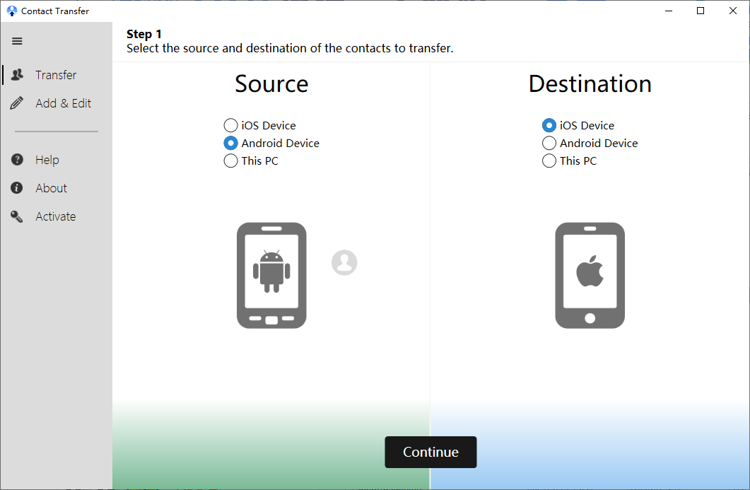 Contact Transfer(苹果安卓数据传输备份工具)(1)
