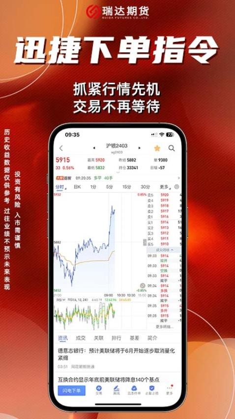 瑞达期货极速版官方版(4)