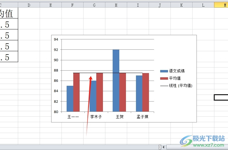 ​excel图表中添加平均线的教程