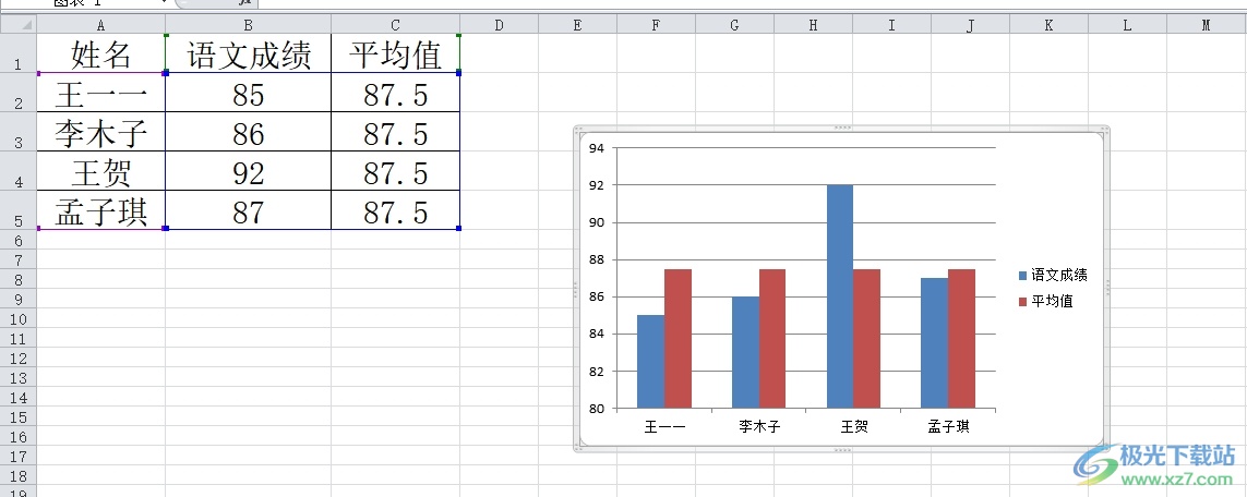 ​excel图表中添加平均线的教程