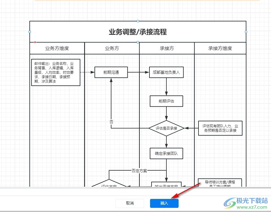 WPS PPT在幻灯片中插入流程图模板的方法