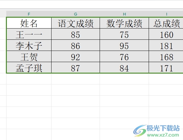 wps设置两个纵坐标轴的教程