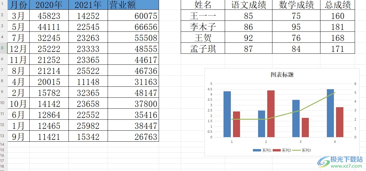 ​wps把多个excel表合并在一个表里的教程