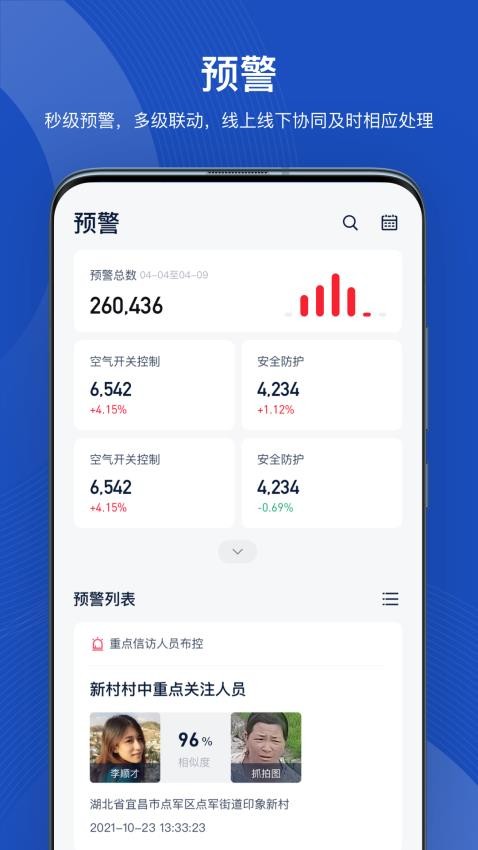 灵思AIcityAPP(5)