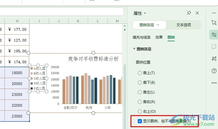 WPS Excel表格文档图例与图表重叠的解决方法