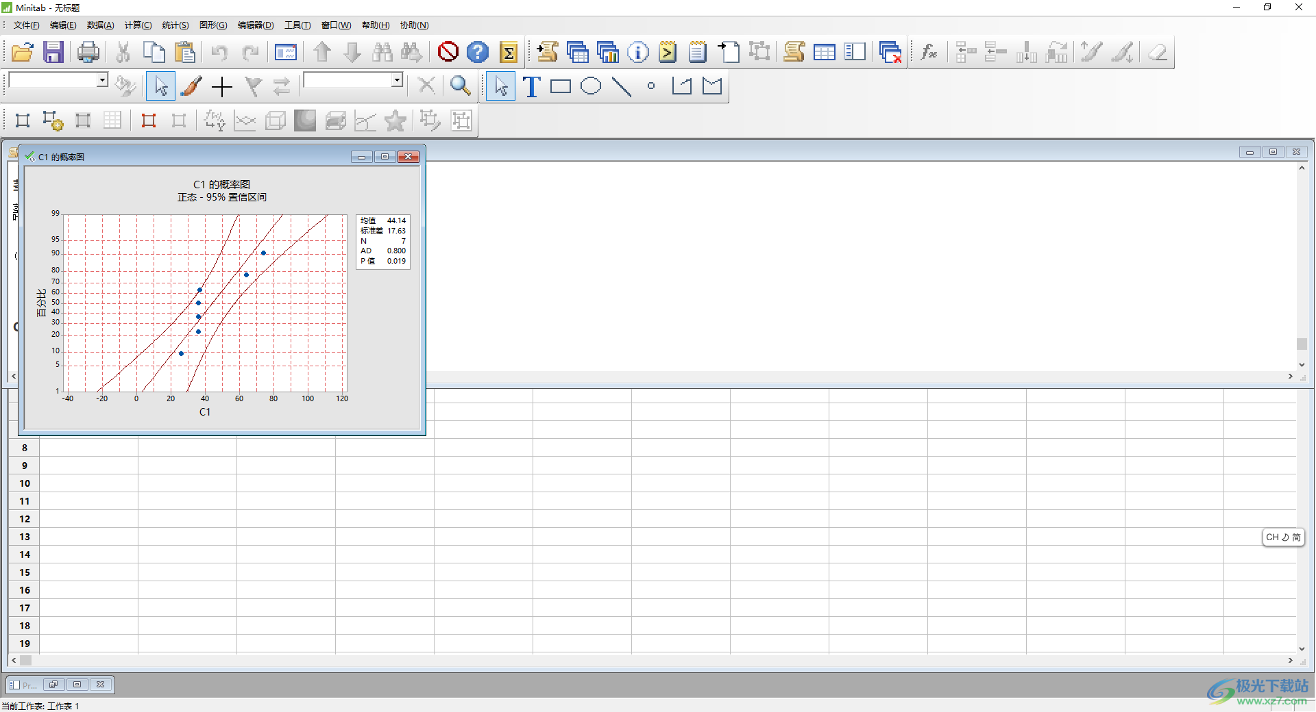 Minitab17制作单一概率图的方法