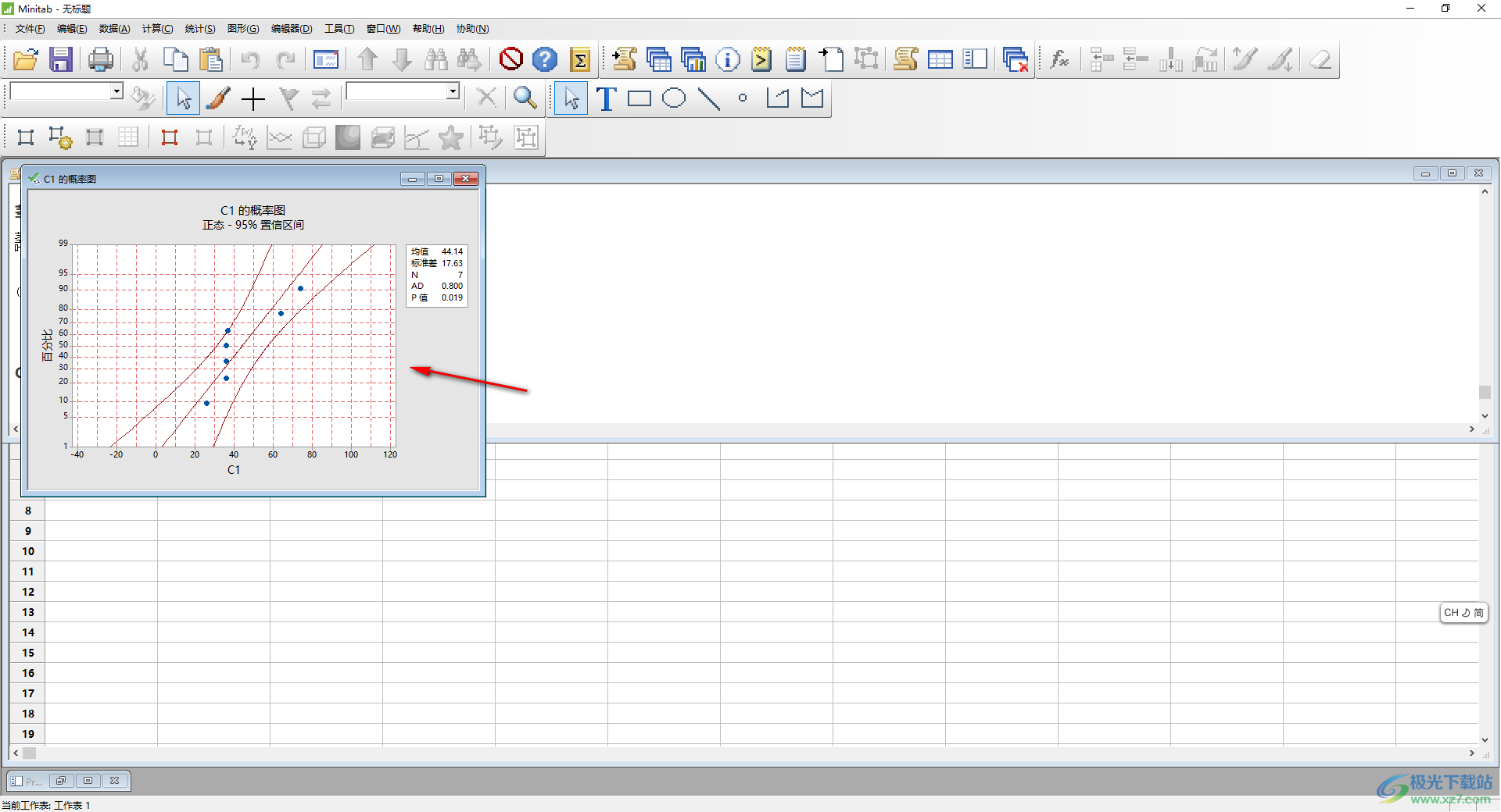 Minitab17制作单一概率图的方法