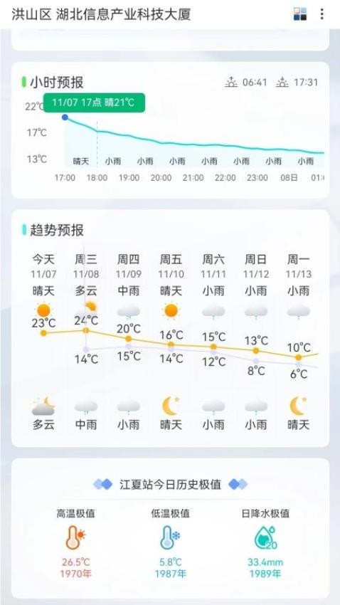 武汉天气手机版v1.0.0(1)