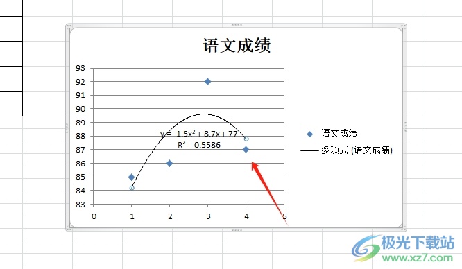 ​excel拟合曲线的教程