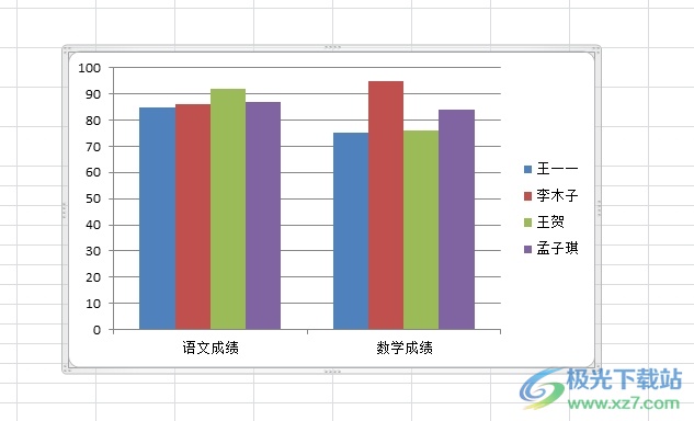 excel将x轴y轴数据调换的教程