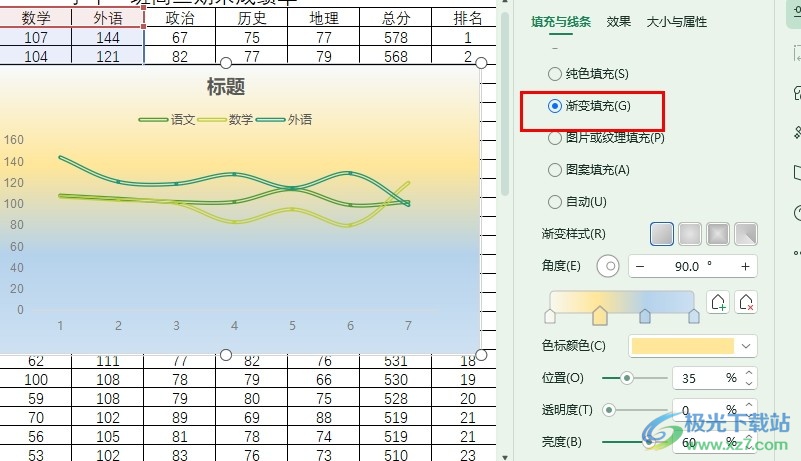 WPS Excel表格文档给图表添加渐变填充色的方法