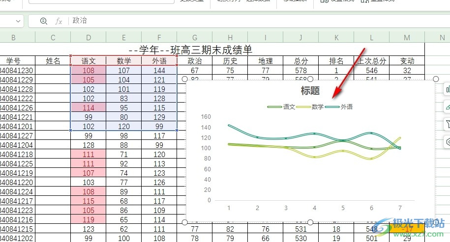 WPS Excel表格文档中图表更改数据区域的方法