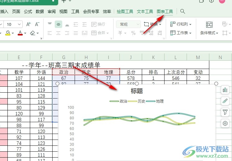 WPS Excel表格文档中图表更改数据区域的方法