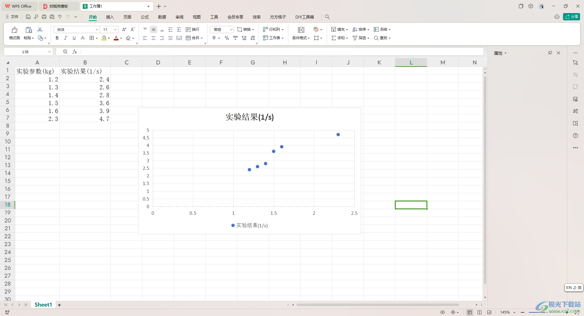 WPS Excel图表添加刻度线标记的方法