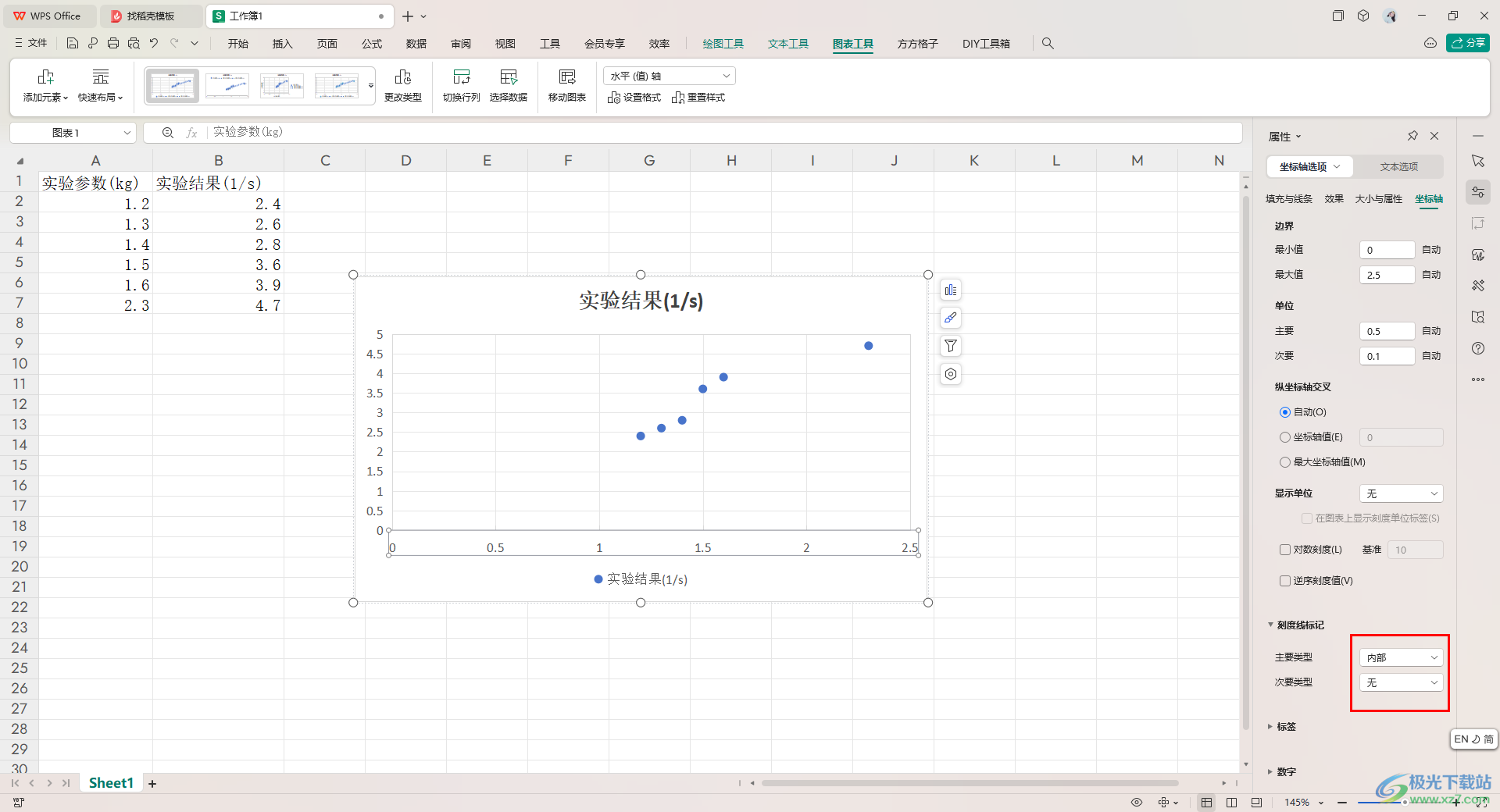 WPS Excel图表添加刻度线标记的方法