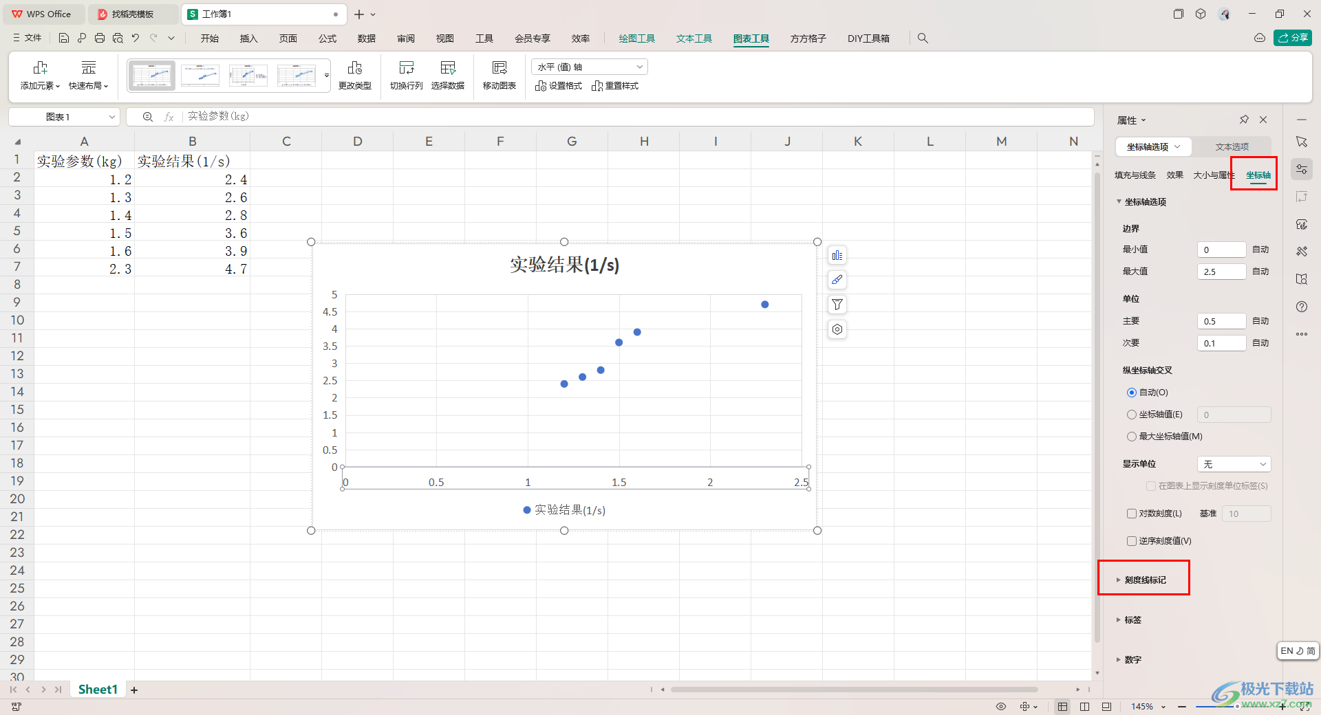 WPS Excel图表添加刻度线标记的方法