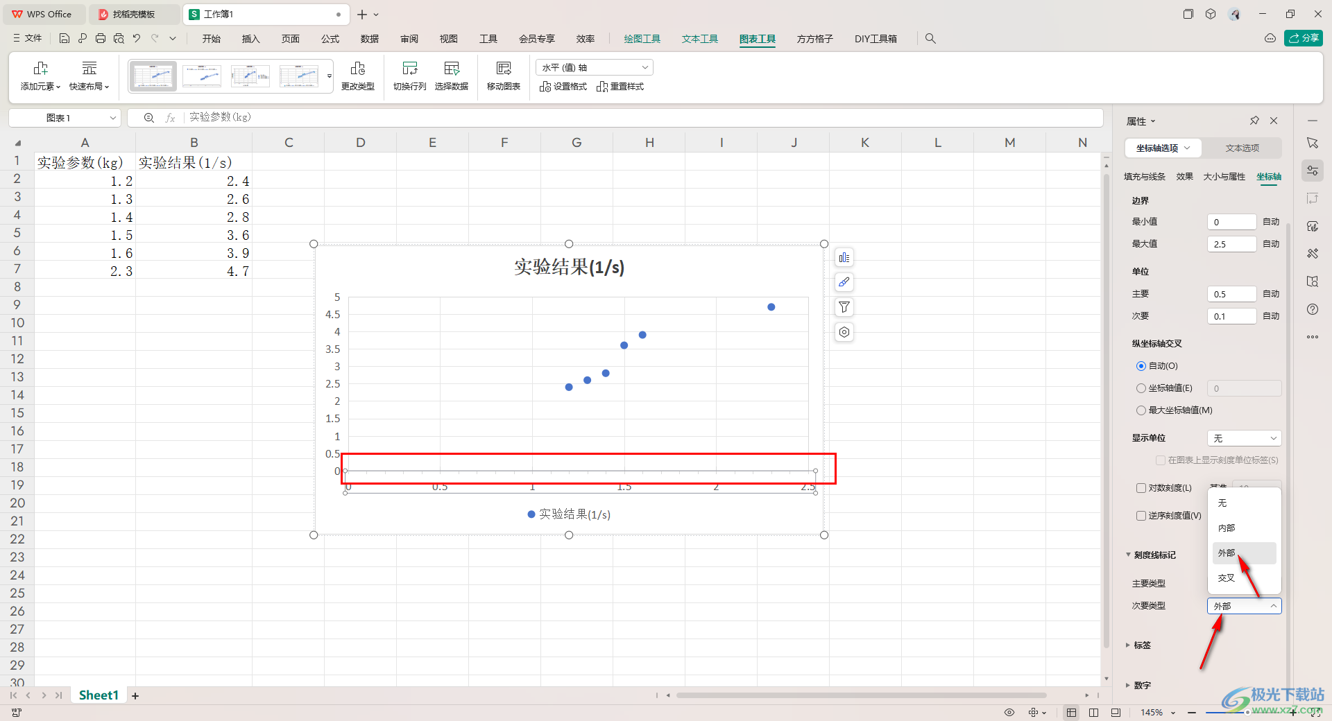 WPS Excel图表添加刻度线标记的方法