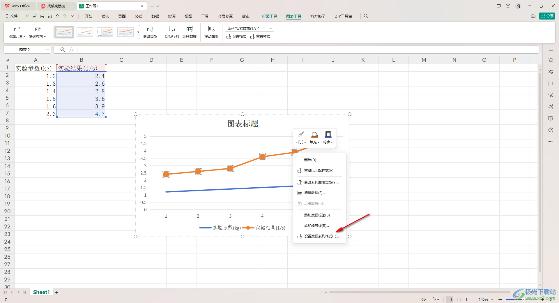 WPS Excel折线图的圆点变成三角形的方法