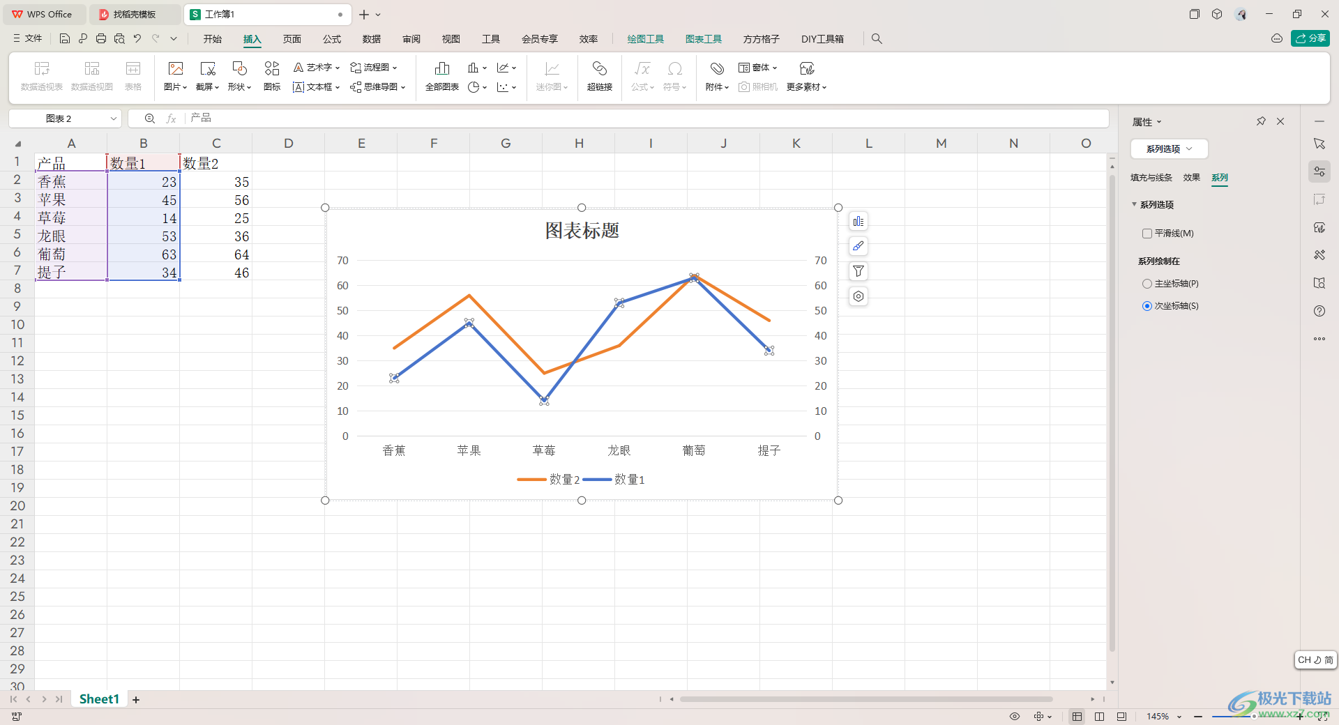 WPS excel折线图设置左右两边都有坐标的方法