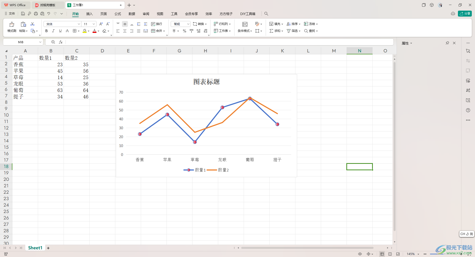 WPS Excel为折线图添加圆点的方法