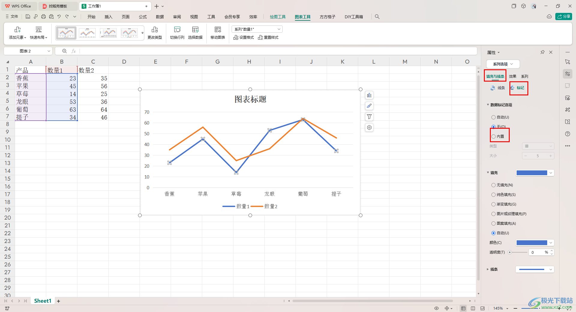 WPS Excel为折线图添加圆点的方法