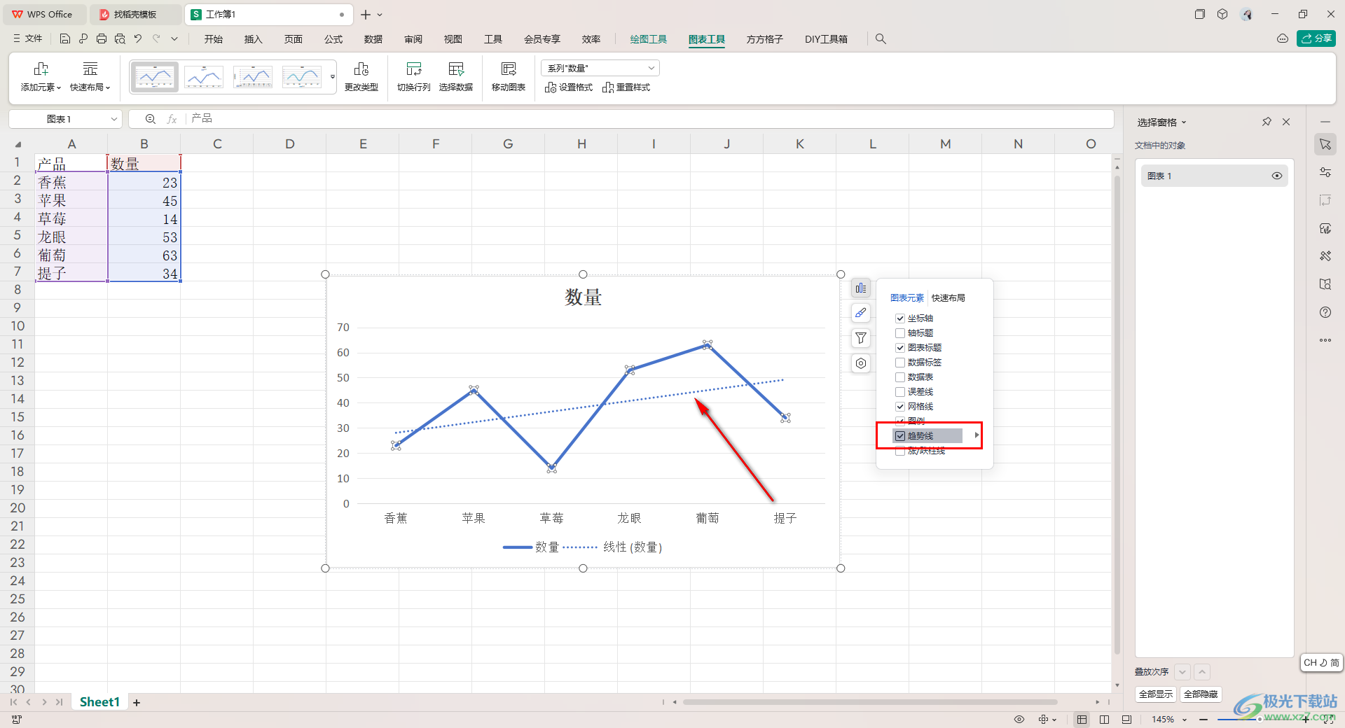 WPS Excel折线图添加趋势线的方法