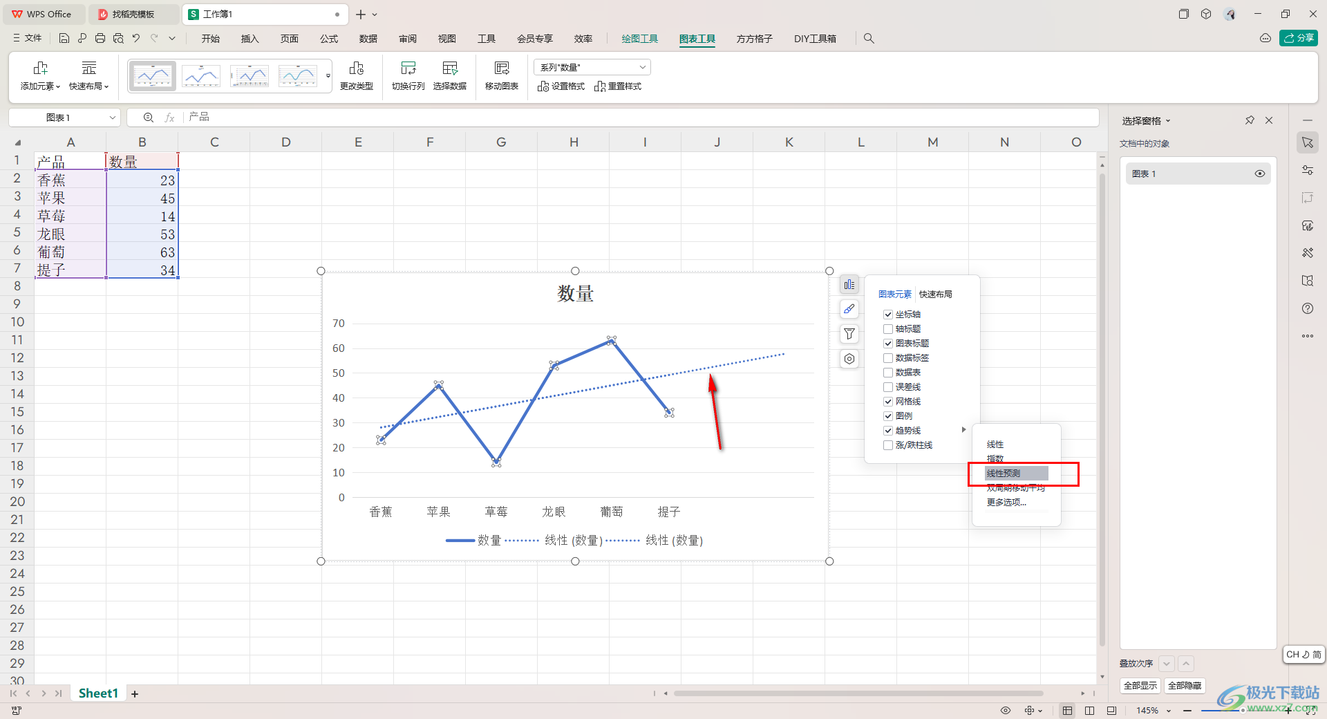 WPS Excel折线图添加趋势线的方法