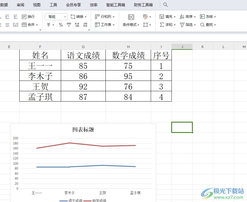 wps图表修改横坐标刻度的教程