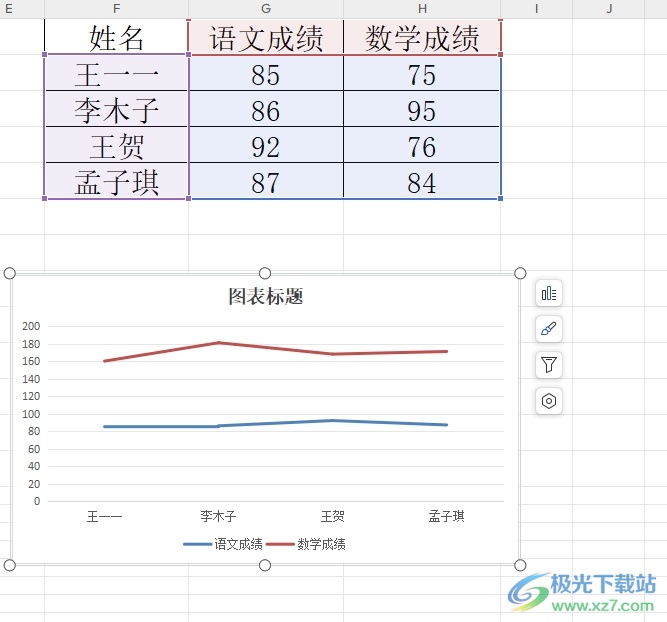 wps折线图设置多条折线的教程