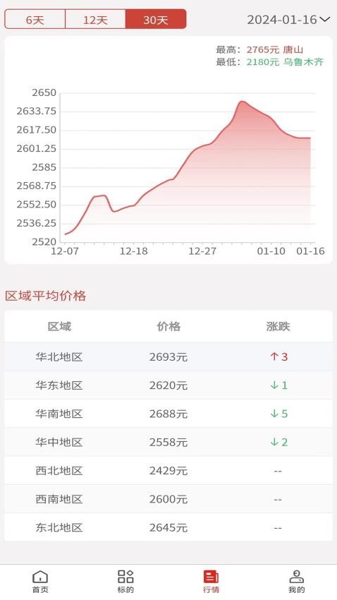 盟拍网app最新版(3)