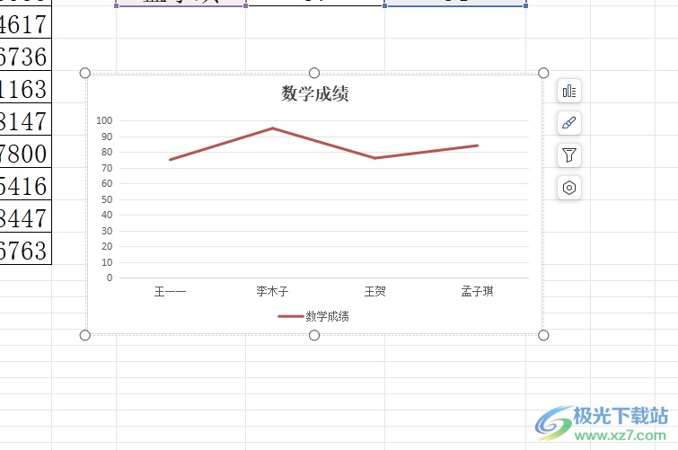 ​wps表格折线图改成圆滑曲线的教程