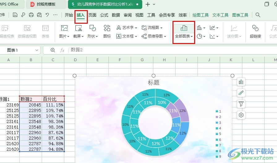 WPS Excel表格文档将数据转换为圆环图图表的方法