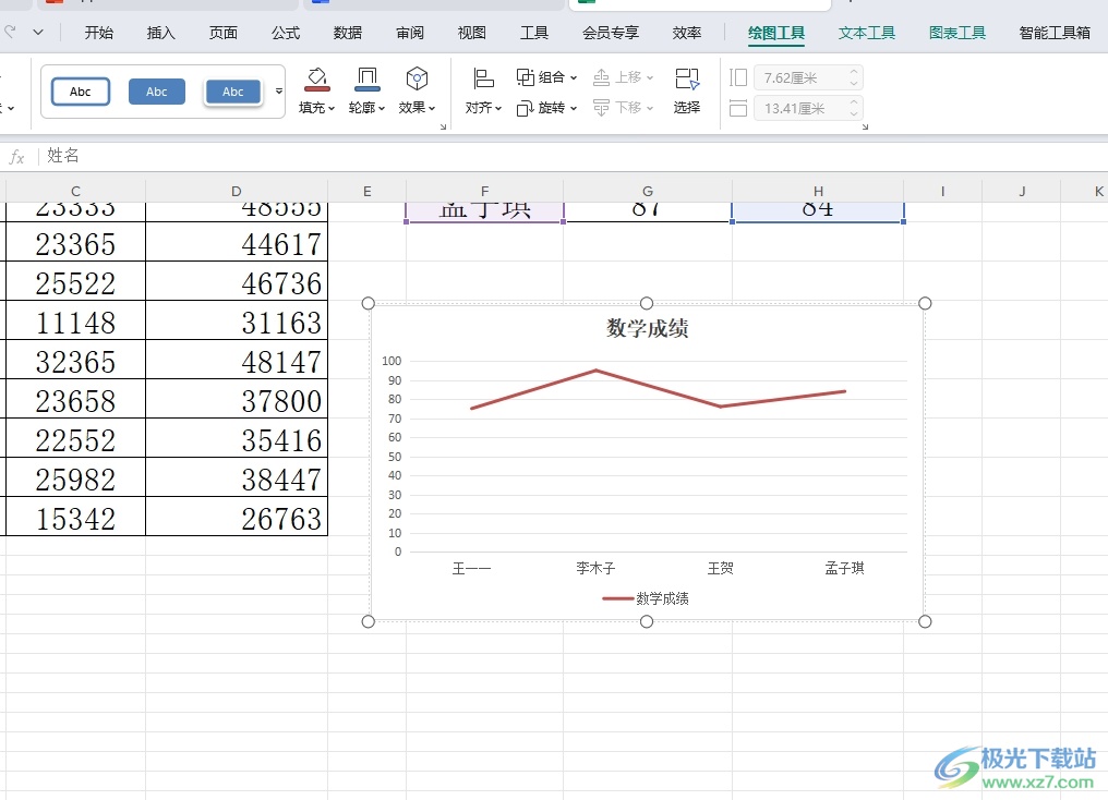 ​wps表格折线图改成圆滑曲线的教程