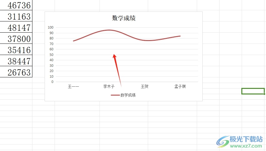 ​wps表格折线图改成圆滑曲线的教程